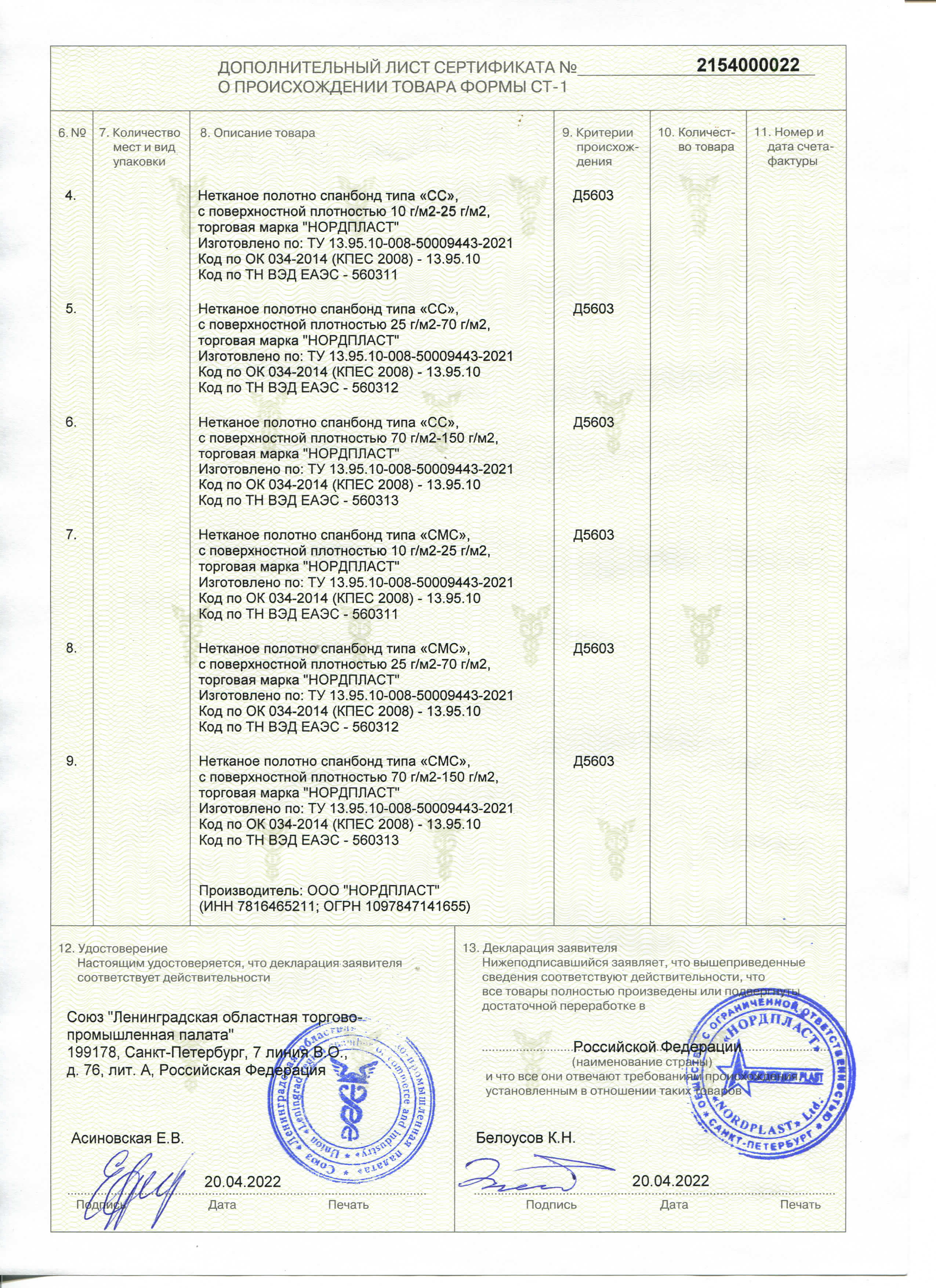 сертификат СТ-1 на спанбонд 1_Страница_2.jpg